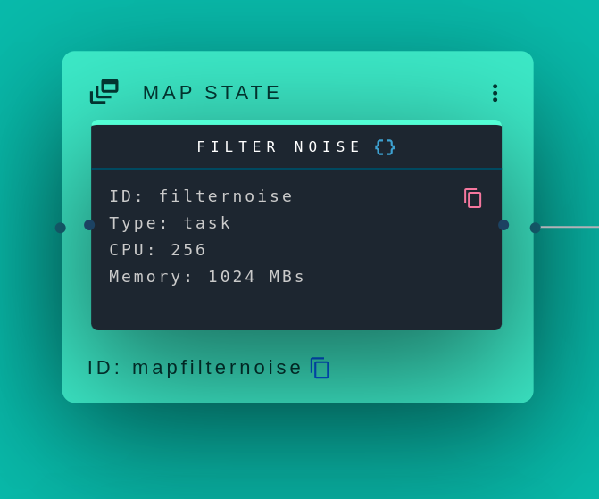 map state