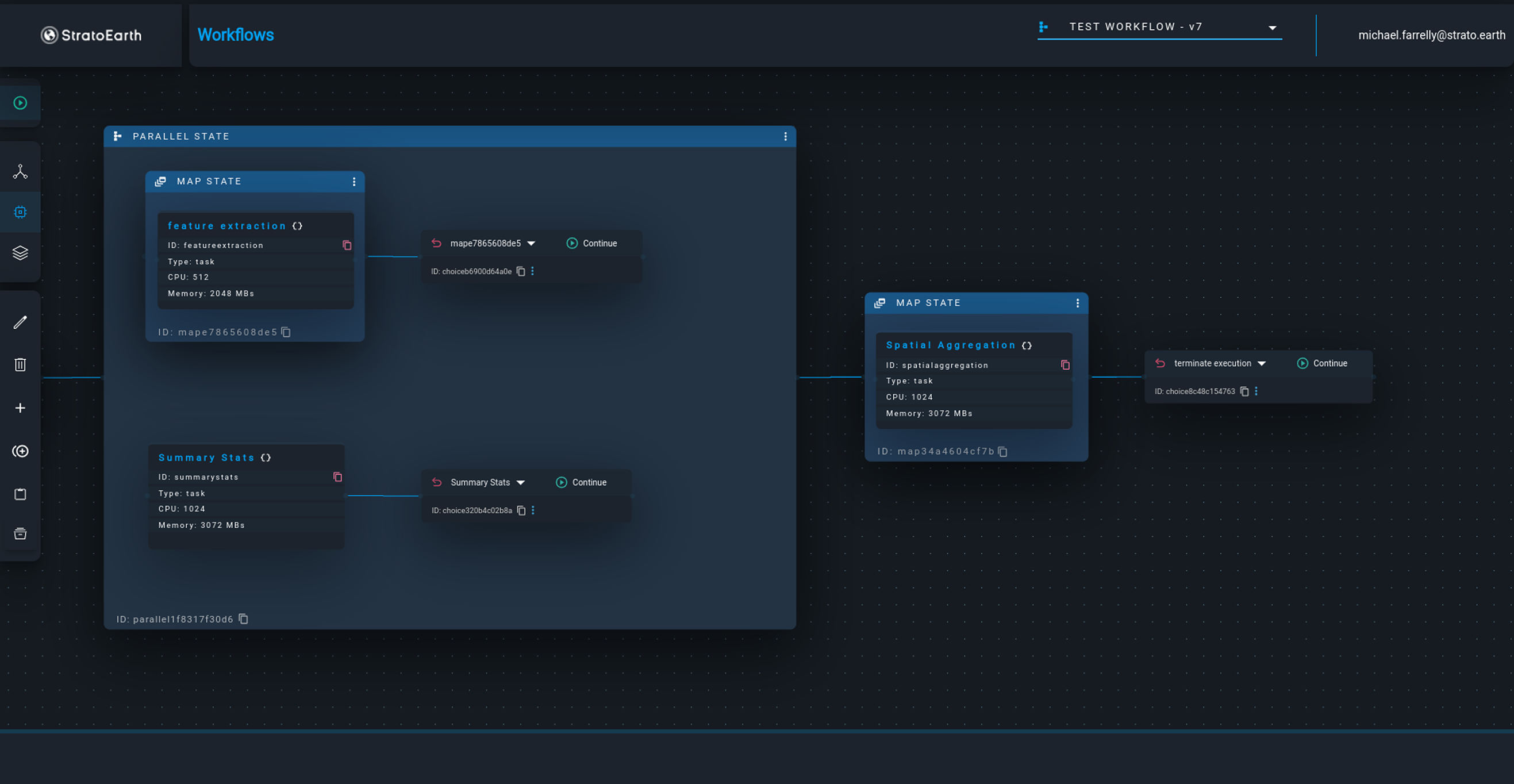 Strato Workflows execution graph